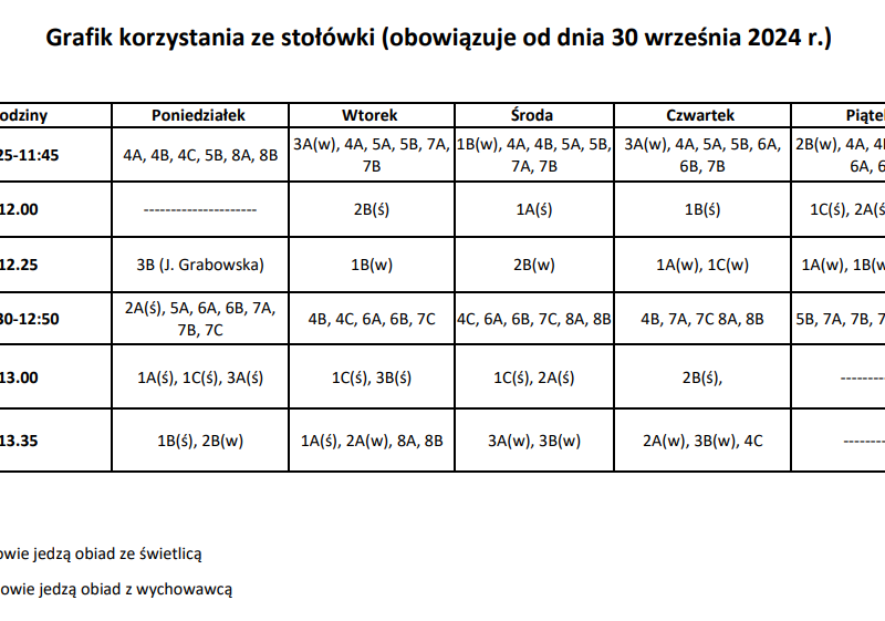 grafik_obiadowy